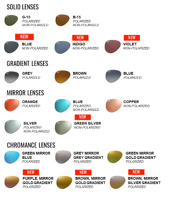 Pilla Lens Color Chart