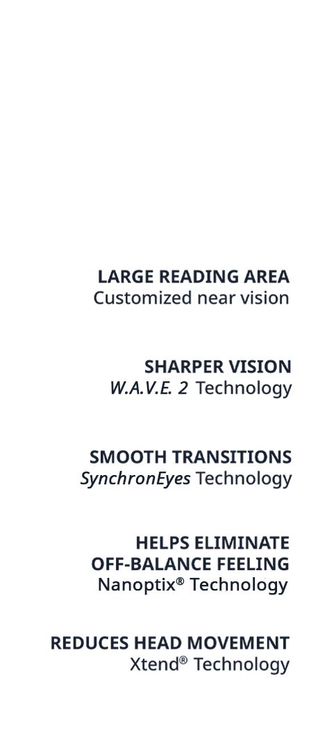 Large reading area. Customized near vision. Sharper Vision W.A.V.E. 2 Technology. Smooth transitions SynchronEyes Technology. Helps eliminating off-balance feeling Nanoptix Technology. Reduces head movement Xtend Technology.